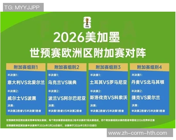 欧洲区附加赛16进4 意大利榜首档 其苦主瑞典北马其顿第四档